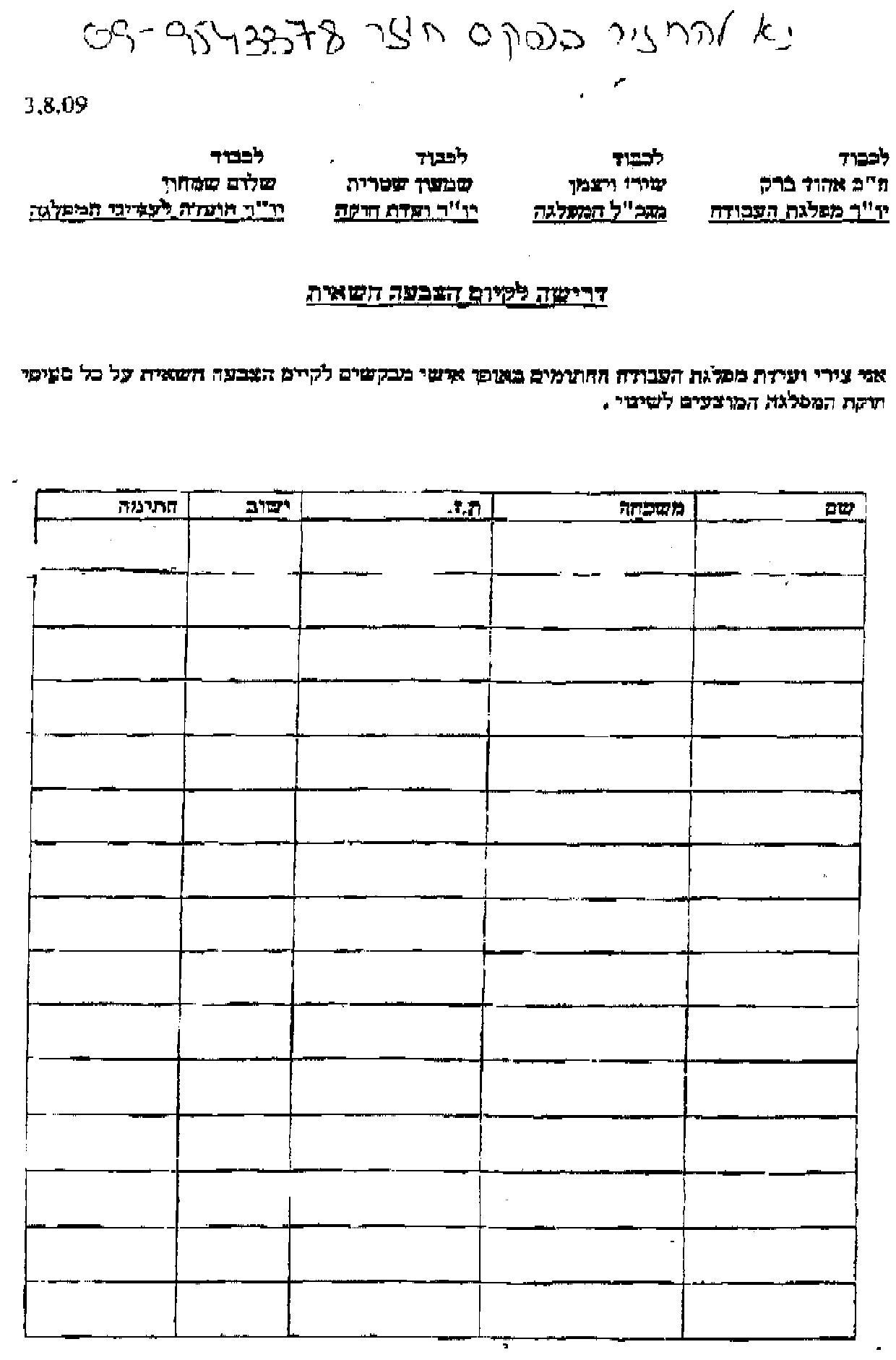 דורשים הצבעה חשאית על חוקת מפלגת העבודה