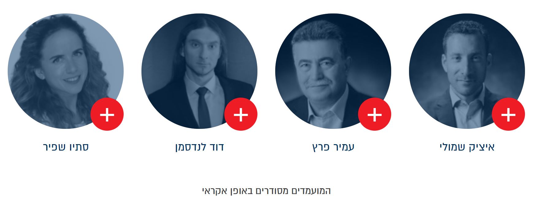 יושב ראש מפלגת העבודה