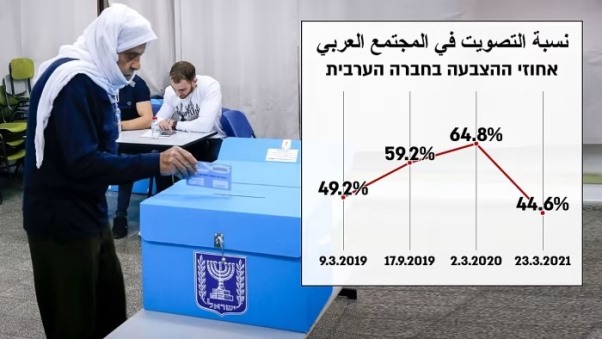 מפלגת העבודה