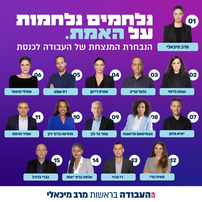 רשימת מפלגת העבודה לכנסת ה-25