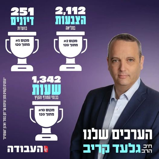 גלעד קריב
