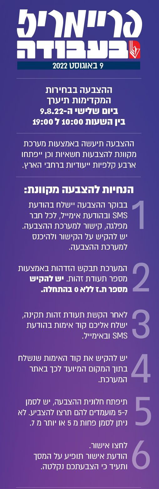 פריימריז העבודה