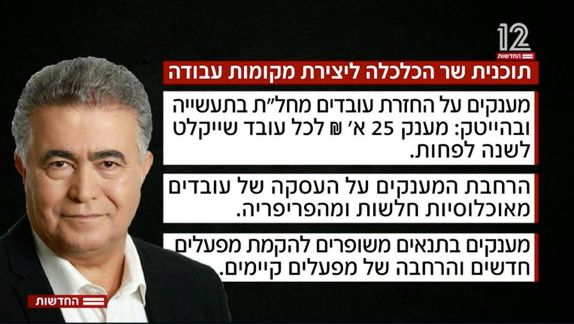 עמיר פרץ
