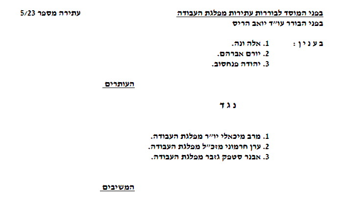 המוסד לבירור עתירות במפלגת העבודה