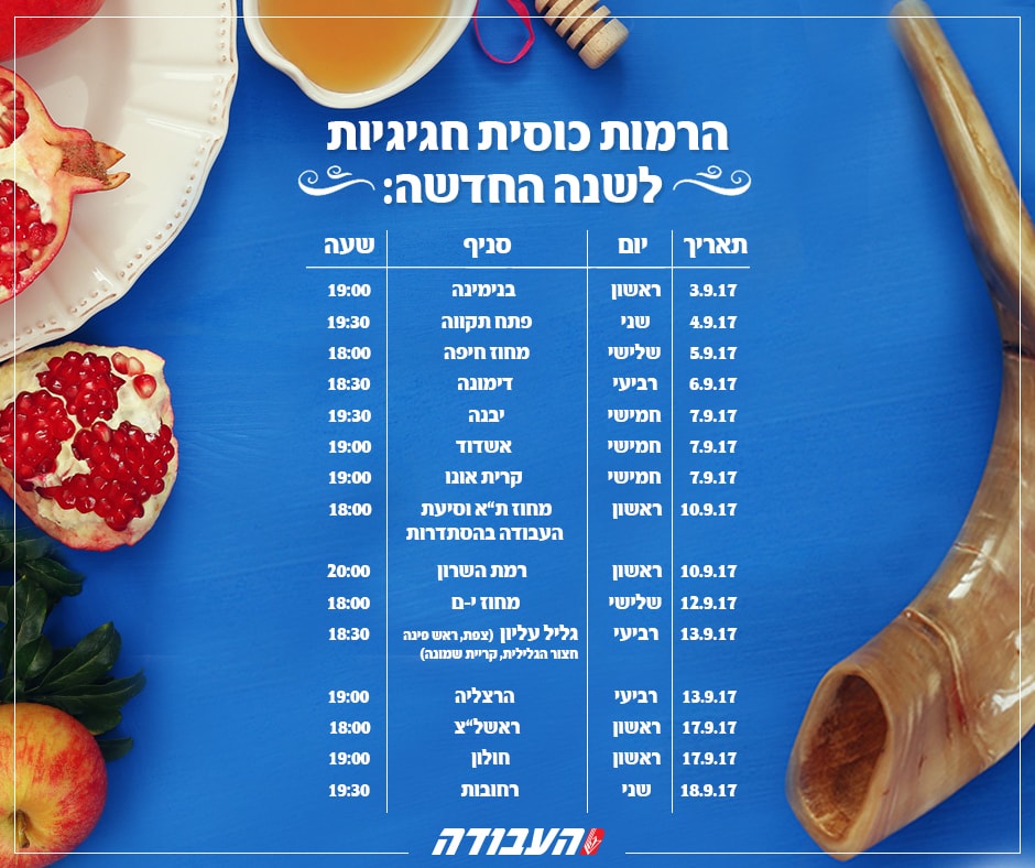 מפלגת העבודה