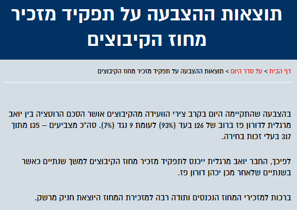 מחוז הקיבוצים