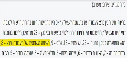 מפלגת העבודה