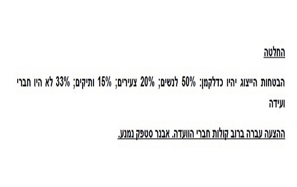 ועדת בחירות