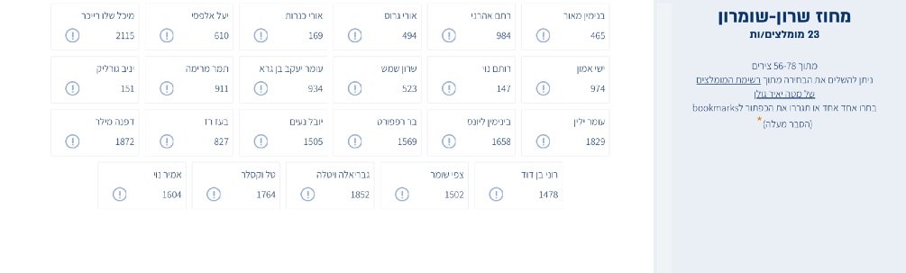 וועידה 11